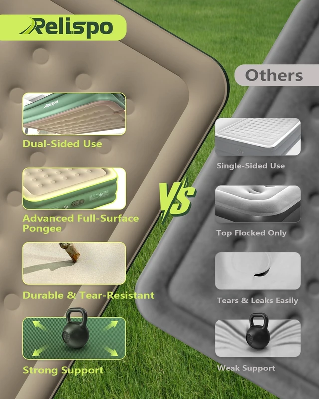 Alt view image 7 of 7 - Air Mattress Queen with Built in Pump, Full-Wrap Pongee Fabric | 18" Raised Air Bed, 1100 lb Capacity, Dual-Side Leak & Puncture Resistant Inflatable Blow Up Mattress for Home Camping Guests