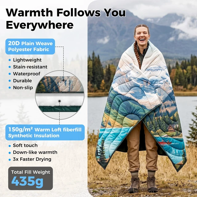 Alt view image 3 of 7 - Ultralight Camping Blanket, Wearable Packable Blanket,79"x57" | Down Alternative Puffy Blankets Weatherproof Warm Package Quilt with Snap Buttons for Outdoor Hiking Travel, Picnic Stadium