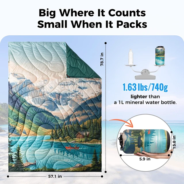Alt view image 4 of 7 - Ultralight Camping Blanket, Wearable Packable Blanket,79"x57" | Down Alternative Puffy Blankets Weatherproof Warm Package Quilt with Snap Buttons for Outdoor Hiking Travel, Picnic Stadium
