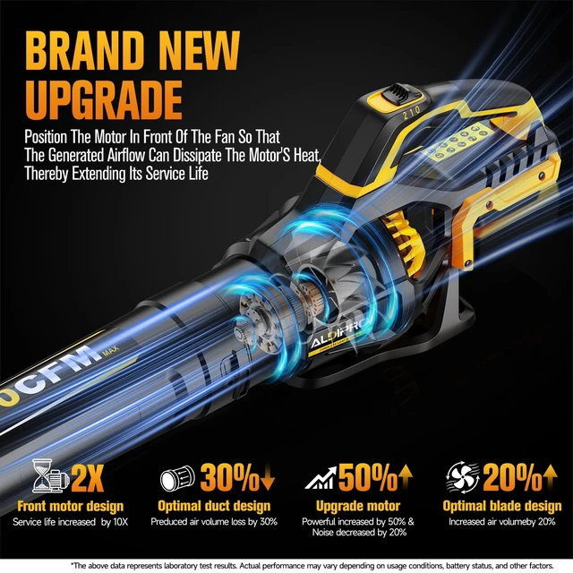 Alt view image 4 of 7 - 700 CFM Leaf Blower Compatible with DeWalt 20V Max Battery (Bare Tool) | 200 MPH Heavy-Duty Cordless Blower with 2-Speed Sliding Switch, Copper Motor for Lawn Care, Yard Debris & Winter Snow