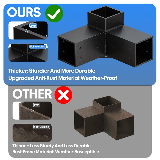 Alt view image 3 of 7 - Pergola Kit, Heavy Duty 3-Way Pergola Brackets for 4"x 4" (Actual 3.5" X 3.5") Lumber,DIY Rust-Proof Gazebo Bracket Kit with Right Angle Corner Bracket, Gazebo Hardware Kits for Patio Backyard Outdoor