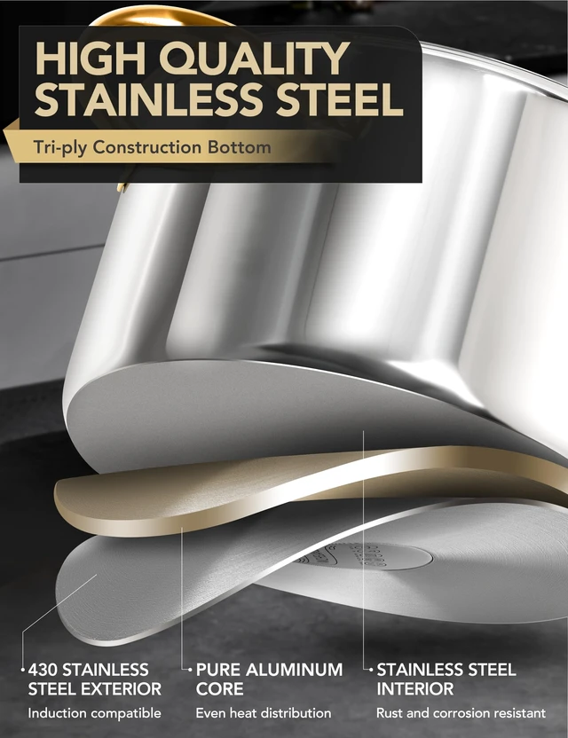 Alt view image 2 of 7 - Stainless Steel Stock Pot - 20 Quart Soup Pot with Lid & Ergonomic Handle, Extra-Large Pots for Cooking, Suitable for All Stoves