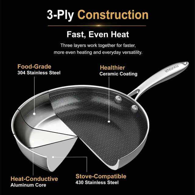 Alt view image 4 of 7 - 8 Inch Non Stick Frying Pans, Healthy Hybrid Ceramic Frying Pans | PFOA Free, Dishwasher & Oven-Safe Non Stick Skillets, Stainless Steel Frying Pan for Gas, Electric, and Induction