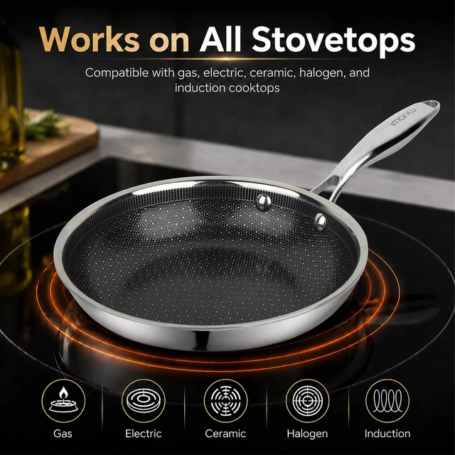 Alt view image 7 of 7 - 8 Inch Non Stick Frying Pans, Healthy Hybrid Ceramic Frying Pans | PFOA Free, Dishwasher & Oven-Safe Non Stick Skillets, Stainless Steel Frying Pan for Gas, Electric, and Induction
