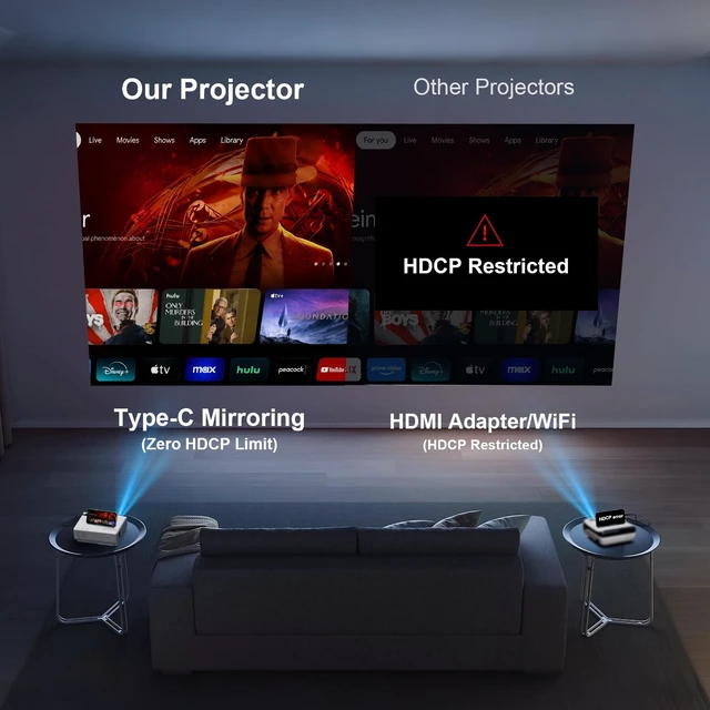 Alt view image 5 of 7 - Native 1080P Mini Projector Bluetooth, Type-C Wired Mirroring for Netflix | Included Type-C Cable Smartphone Mirroring, Bluetooth Projector, E Focus, Auto Keystone, Indoor/Outdoor Projector