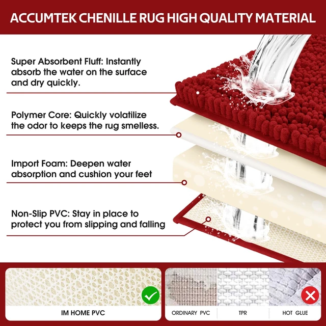 Alt view image 6 of 7 - Upgrade Extra Large Red Bathroom Rug Set 3 Pieces Ultra Soft, Thick Absorbent Bath Mats, Non Slip Chenille Toilet Mat for Bathroom, Bedroom, Kitchen