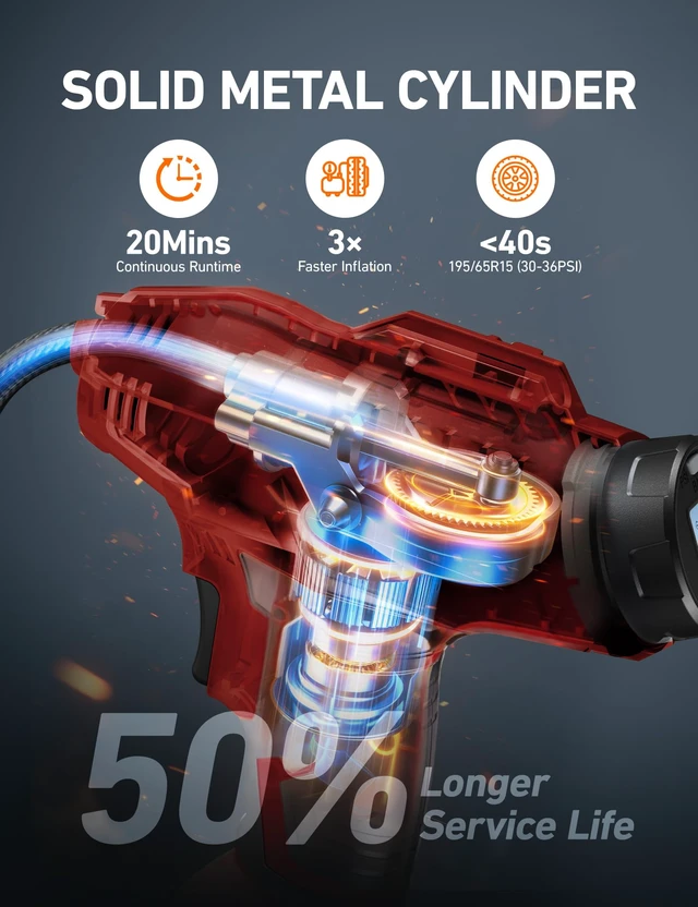 Alt view image 2 of 7 - Cordless Tire Inflator Portable Air Compressor 160PSI 12VDC Battery | Dual Power Supply Auto Shut-Off Digital Pressure Gauge Fast Inflation Air Pump for Cars Motorcycles Bikes Ball Gift Red