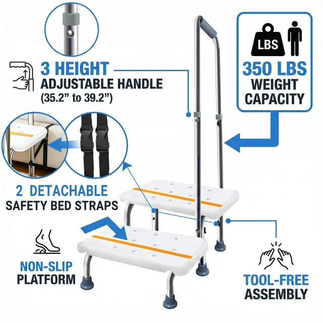 Alt view image 3 of 7 - 2 Step Stool with Handle for Elderly, Bed Steps for High Beds | for Bathtub, Truck, Car, Non-Skid Platform, Adjustable Handle, Foot Stool for Seniors, Adults and Mobility Support