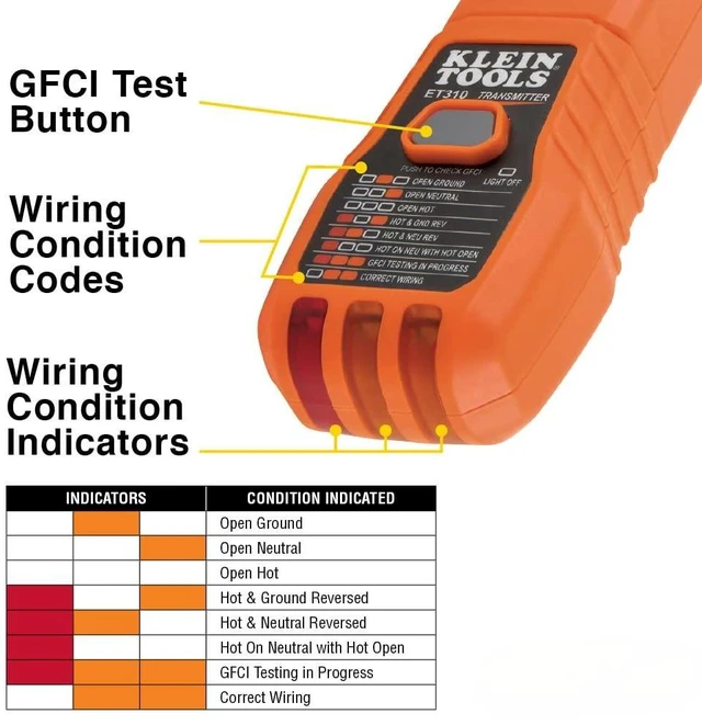 Alt view image 3 of 7 - ET310KIT AC Circuit Breaker Finder Kit | Electric Tester, GFCI Tester, Leads, Adapters and Case