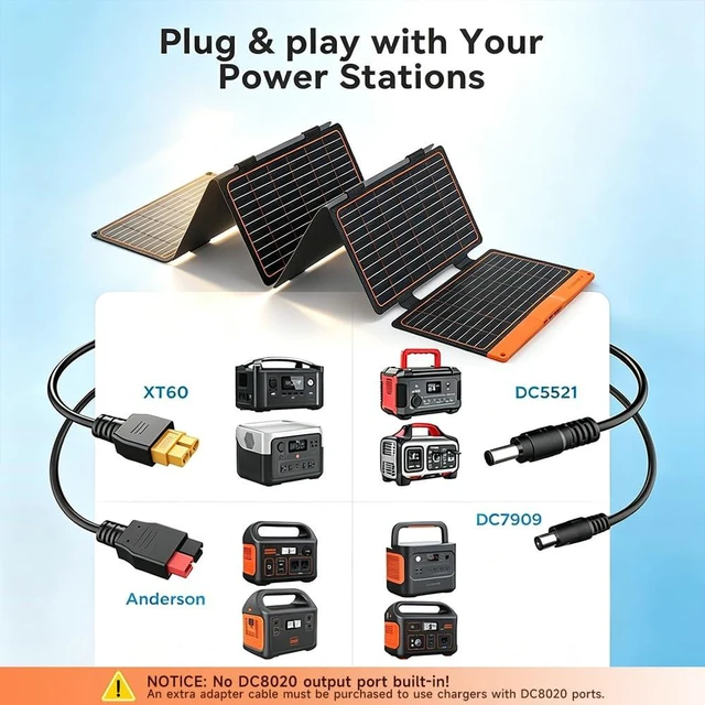 Alt view image 6 of 7 - 60W Foldable Portable Solar Panel Charger IP67 Waterproof | with PD3.0 USB-C, QC3.0 USB-A & DC; Power Emergency Camping for Small Power Station Generator,Phones, Power Banks, Tablets