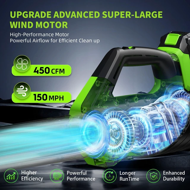 Alt view image 2 of 7 - 2026 Upgrade Leaf Blower, Leaf Blower Cordless with 2 * 2.6AH Batteries and Fast Charger, 450CFM &150MPH and 2 Speed Mode, Lightweight Electric Leaf Blowers for Lawn, Yard, Leaves, Dust Care