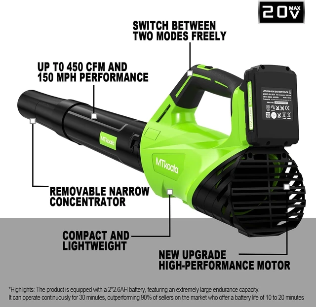Alt view image 7 of 7 - 2026 Upgrade Leaf Blower, Leaf Blower Cordless with 2 * 2.6AH Batteries and Fast Charger, 450CFM &150MPH and 2 Speed Mode, Lightweight Electric Leaf Blowers for Lawn, Yard, Leaves, Dust Care