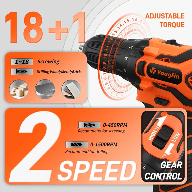 Alt view image 3 of 7 - Tool Kit with Drill 20V Cordless Power Drill with 2 Batteries & Charger Drill Sets Combo Kit for Men 114 pcs Household Hand Tools for Home Apartment Dorm Repair Orange & Black