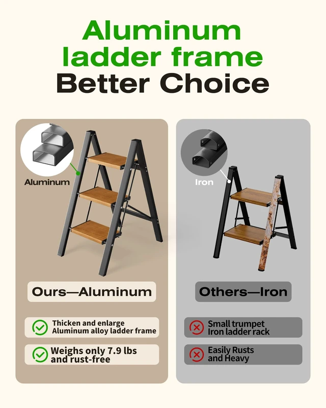Alt view image 4 of 7 - 3 Step Stool Foldable,Aluminum Step Ladder-BlackWoodgrain | Lightweight,Wide Anti-Slip Pedals,Folding Step Stool,330lbs Capacity for Household,Kitchen,Office