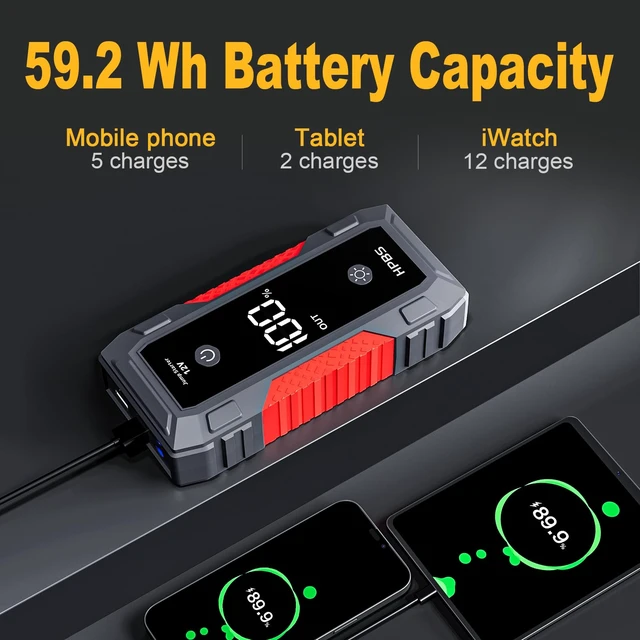Alt view image 3 of 7 - H50 Jump Starter - 5000A Jump Starter Battery Pack for Up to 10.0L Gas and 8.0L Diesel Engines, 12V Car Battery Jumper Starter Portable with 3.0" LCD Display, Jump Box