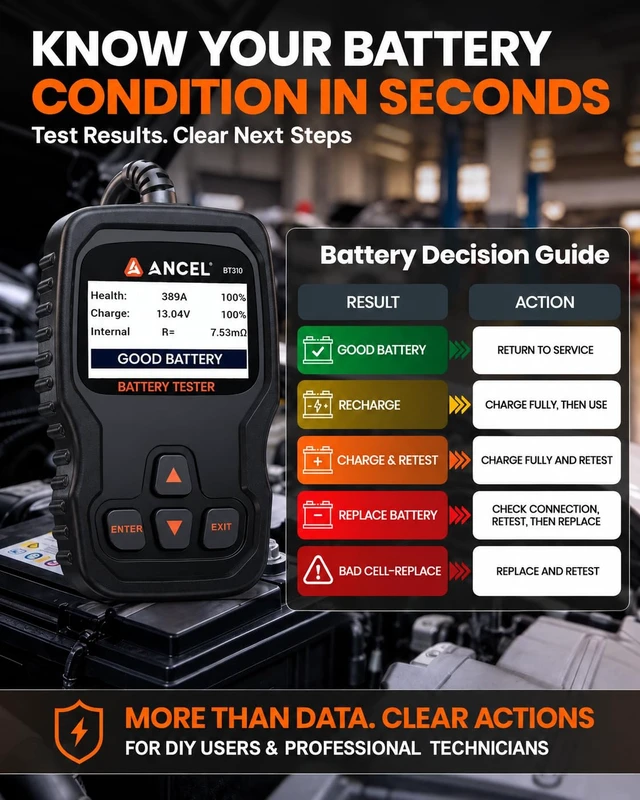Alt view image 4 of 7 - BT310 Battery Tester 12V 24V, 100-2000 CCA Load Tester with Test Data | Car Battery Tester for Lead-Acid & Lithium, AGM, GEL & EFB Batteries with SOH, SOC, CCA. Reviews Cranking & Charging Data.