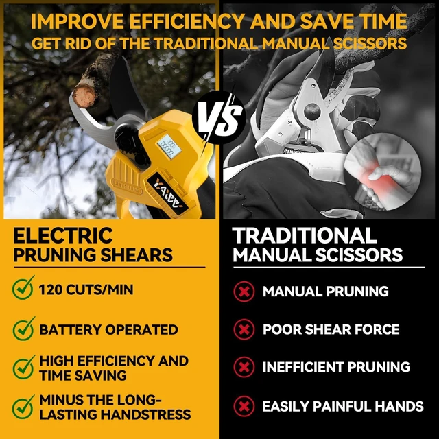 Alt view image 5 of 6 - Brushless Electric Pruning Shears for DeWalt 20V Battery, Portable Cordless Pruning Shears with LCD DisplaySK5 Blades, Adjustable Cutting Diameter 0.8-1.2 Inch for Gardening Tree Pruning(NO Battery)