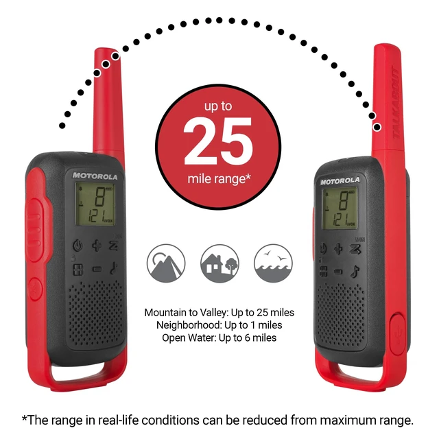Alt view image 2 of 5 - , Portable FRS, T210TP, Talkabout, Two-Way Radios, Rechargeable, 22 Channel, 20 Mile, Black W/Red, 3 Pack
