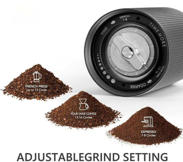 Alt view image 4 of 7 - Chestnut C3S Manual Coffee Grinder, Stainless Steel S2C Conical Burr Coffee Grinder, Hand Coffee Grinder, Adjustable Grind Setting for Travel/Camping/Home, Black