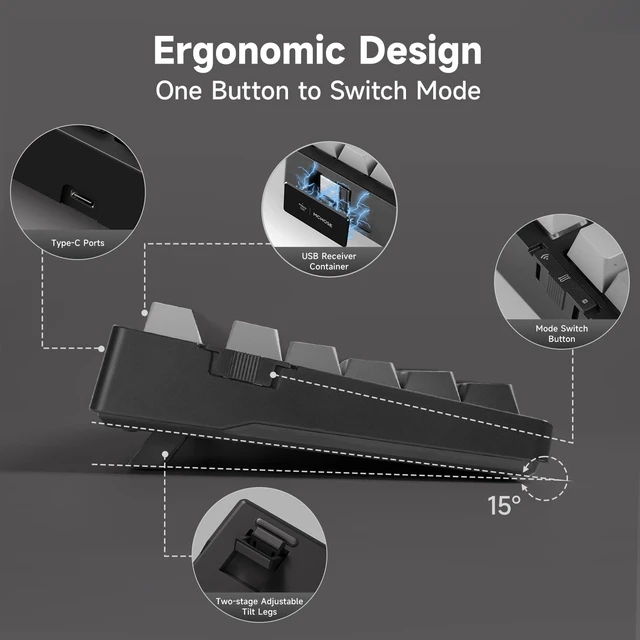 Alt view image 6 of 7 - G98 PRO Wireless Mechanical Keyboard, Tri-Mode Connection Gaming Keyboard, Hot Swappable Custom Gasket Structure, Pre-lubed Linear Switches, Double Shot PBT Keycaps RGB LED Backlit Purple&Black
