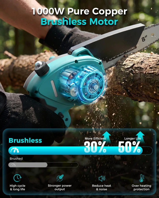 Alt view image 2 of 7 - 8 inch Electric Mini Chainsaw for Wood Cutting, 1000W Brushless Motor | Portable Battery Chain saw with 2 Batteries, Handheld Chain Saw for Pruning Small Trees, Gifts for Men