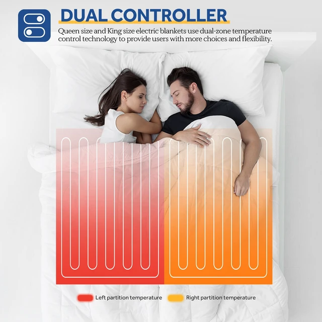 Alt view image 4 of 7 - Electric Blanket Queen Size Dual Control with 10 Heat Levels Charcoal | Heated Blanket with 1 to 12 Hours Auto-Off Settings Over-Heated Protection Machine Washable