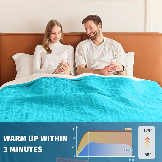 Alt view image 5 of 5 - Heated Electric Blanket King Size - 90" x 100" Heating Blanket with Dual Control, 10 Heating Levels & 8 Hours Auto Off, Soft Warm Flannel Blanket, Christmas Birthday Gifts for Senior Grandma