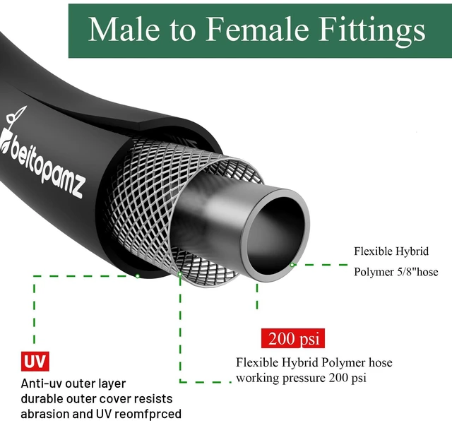 Alt view image 2 of 7 - Garden Hose 5/8 x 200 ft for Large Yard, Leak-Free Flexible | Long 200 ft reach, lightweight easy carry, kink-free coils fast, crush-resistant brass fittings, all-weather, no memory
