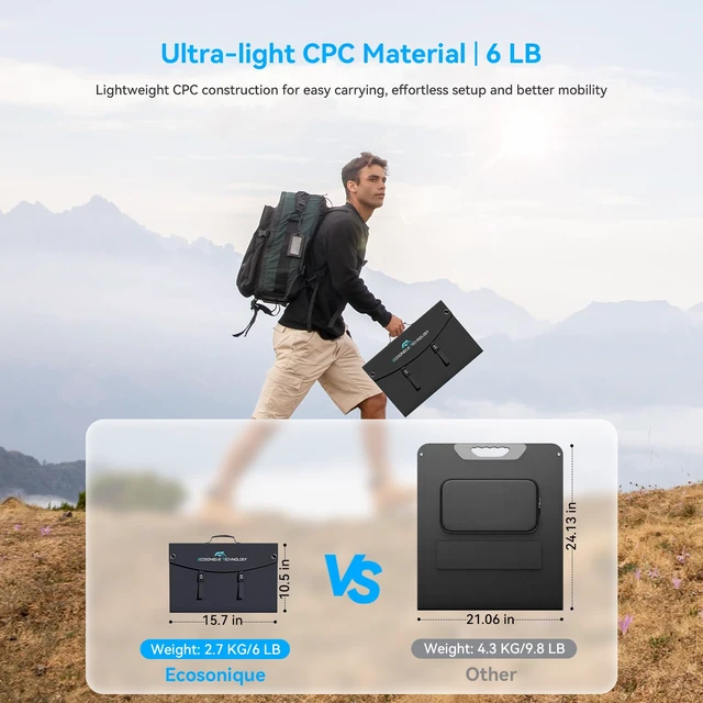 Alt view image 2 of 7 - 100W Portable Solar Panel, USB-C/A & 20V DC XT60 for Power Station | Lightweight Foldable PD3.0 USB-C QC3.0 USB-A, IP65 Waterproof, Kickstands for Camping RV Off-Grid Emergency Power
