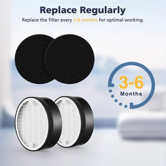Alt view image 5 of 7 - ViewSonic LV-H-132 Replacement Filter for LEVOIT LV-H-132 Air Puri-fier | LV-H-132 Air Puri-fier Replacement Filter, Part # LV-H-132-RF