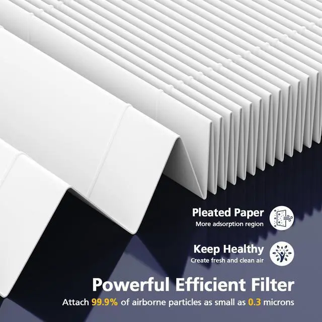 Alt view image 4 of 7 - 2 Pack Airmega AP-1512HH Filter Replacement for Coway Air Purifier | Also for Airmega 200M air Purifier, 2 HEPA and 6 Carbon Filters