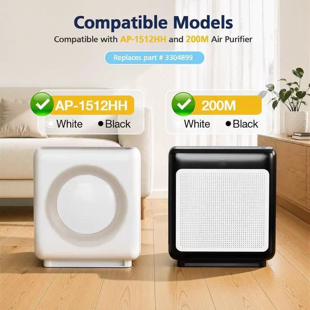 Alt view image 2 of 7 - 2 Pack Airmega AP-1512HH Filter Replacement for Coway Air Purifier | Also for Airmega 200M air Purifier, 2 HEPA and 6 Carbon Filters