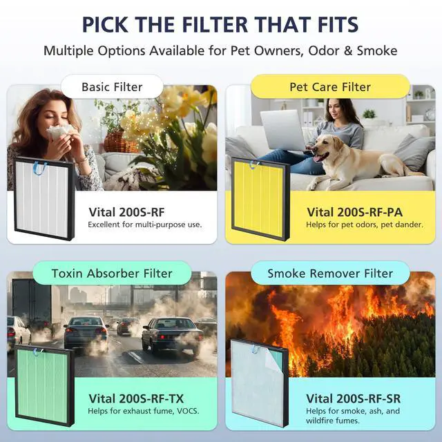 Alt view image 7 of 7 - ViewSonic Vital 200S Replacement Filter for LEVOIT Vital 200S Air Purifier | 3-In-1 Vital 200S-P Filter with High-Efficiency Activated Carbon, for Smoke, Odor, Dust, Vital 200S-RF, White, 2 Pack