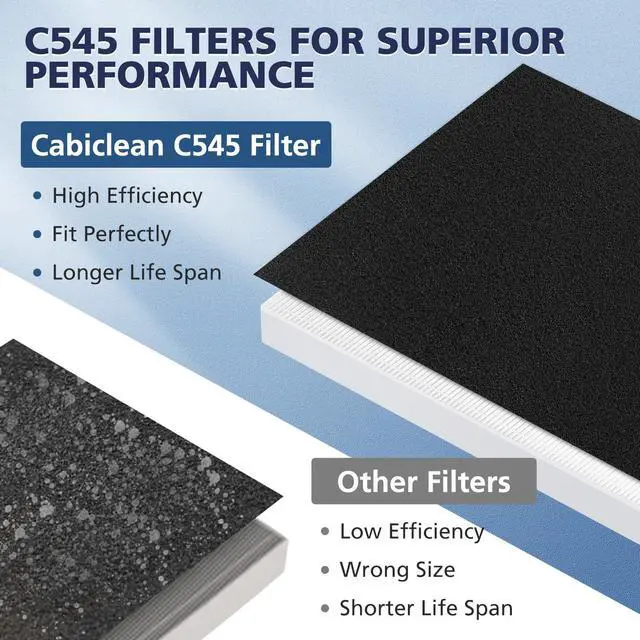 Alt view image 5 of 7 - 2 Pack C545 Replacement Filter S Compatible with Winix C545 Air Purifier | Replaces Part 1712-0096-00 and 2522-0058-00, 2 Main Filter + 8 Activated Carbon Filters