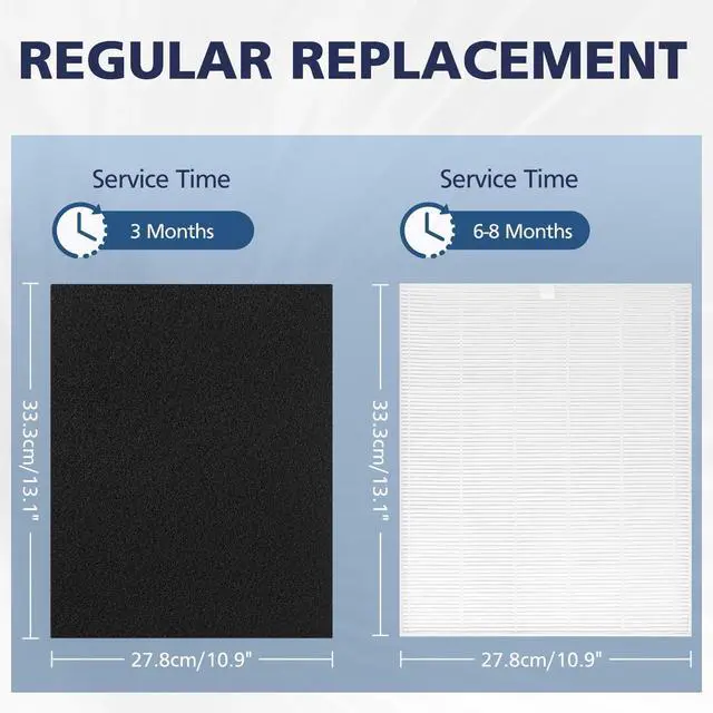 Alt view image 6 of 7 - 2 Pack C545 Replacement Filter S Compatible with Winix C545 Air Purifier | Replaces Part 1712-0096-00 and 2522-0058-00, 2 Main Filter + 8 Activated Carbon Filters