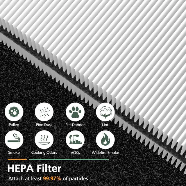 Alt view image 4 of 7 - Mini Max Replacement Filter for Blueair Blue Pure Mini Max Air Purifiers | 2-in-1 Activated Carbon Blue Pure FMINI Filter Fits for Blue Pure Mini Max Air Purifier, White, 2 Pack