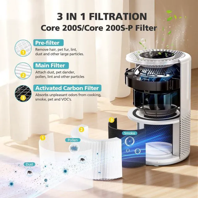 Alt view image 2 of 7 - Core 200S Replacement Filter for LEVOIT Core 200S-P Smart WiFi Air PuriFier | Compare Part#Core 200S-RF, Core 200S-P, for LEVOIT Core 200S Replacement Filter, 2 Pack