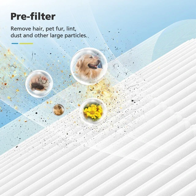 Alt view image 5 of 7 - Core 200S Replacement Filter for LEVOIT Core 200S-P Smart WiFi Air PuriFier | Compare Part#Core 200S-RF, Core 200S-P, for LEVOIT Core 200S Replacement Filter, 2 Pack