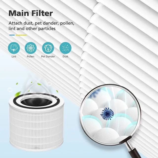 Alt view image 6 of 7 - Core 200S Replacement Filter for LEVOIT Core 200S-P Smart WiFi Air PuriFier | Compare Part#Core 200S-RF, Core 200S-P, for LEVOIT Core 200S Replacement Filter, 2 Pack