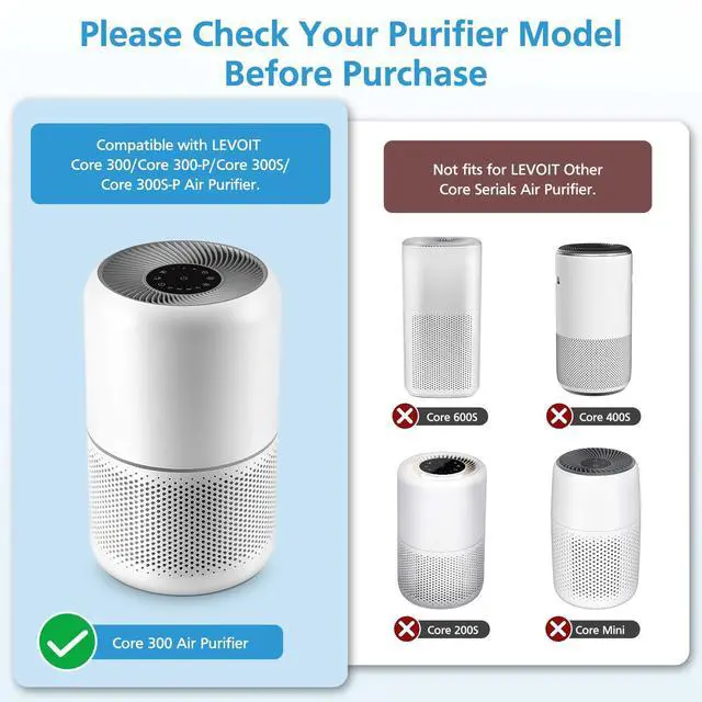 Alt view image 2 of 7 - Core 300 Replacement Filter for LEVOIT Core 300-P Core 300S-P Air Purifier | Compatible with LEVOIT Core 300 Core 300-P Core 300S Core 300S-P Air Purifier, Core 300-RF, 2 Pack