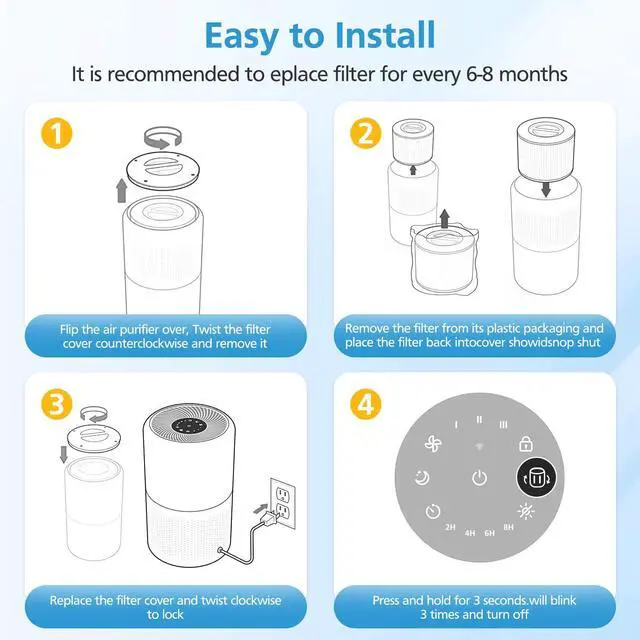 Alt view image 5 of 7 - Core 300 Replacement Filter for LEVOIT Core 300-P Core 300S-P Air Purifier | Compatible with LEVOIT Core 300 Core 300-P Core 300S Core 300S-P Air Purifier, Core 300-RF, 2 Pack