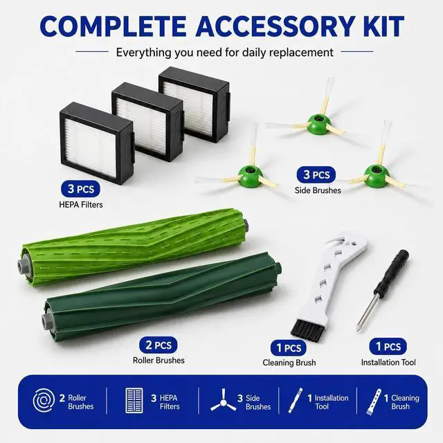 Alt view image 5 of 7 - Replacement Parts & Accessories for iRobot E, I & J Series, Combo i5, j5 Series Robot Vacuum, Dual Multi-Surface Rubber Brushes & 3 HEPA Filter & 3 Edge-Sweeping Brushes