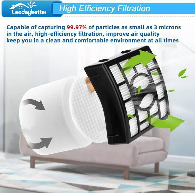 Alt view image 5 of 7 - ViewSonic Vacuum Filter Replacement for Shark Rotator DuoClean Lift Away | 2 + 4 Pack Powered Speed NV680 NV681 NV682 NV683 NV800 NV801 NV803 UV810, Compare to Part # XFF680 &XHF680