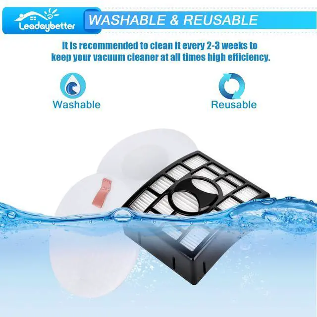 Alt view image 6 of 7 - ViewSonic Vacuum Filter Replacement for Shark Rotator DuoClean Lift Away | 2 + 4 Pack Powered Speed NV680 NV681 NV682 NV683 NV800 NV801 NV803 UV810, Compare to Part # XFF680 &XHF680