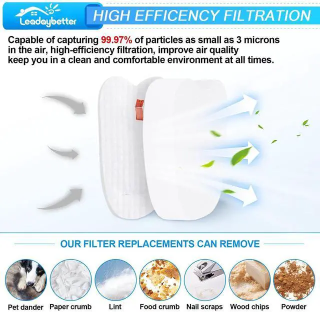 Alt view image 7 of 7 - ViewSonic Rocket Vacuum Filter Replacement for Shark Deluxe HV371 HV322 | HV343AMZ HV370 HV345 HN175 ZS350 ZS350C ZS351 ZS352 HV320, Part XPMFK320 & 1084FTV320, 4 Foam & Felt Filters, 4 Post Filters
