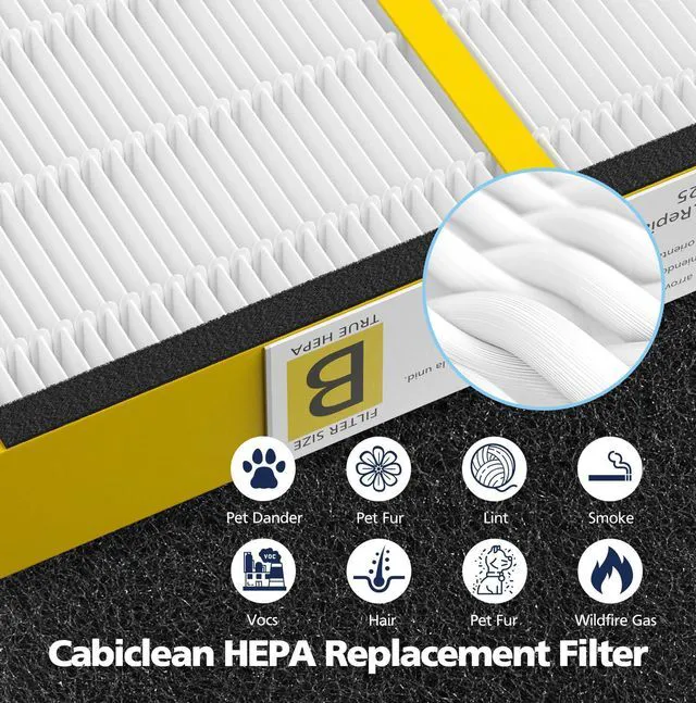 Alt view image 6 of 7 - FLT4825 HEPA Filter B Replacement Compatible with Guardian Air Purifier Models AC4825 AC4825E AC4825W AC4300 AC4800 AC4850PT AC4850 AC4900 AC4820 AP2200CA, 4 HEPA Filters + 8 Carbon Pre-Filters