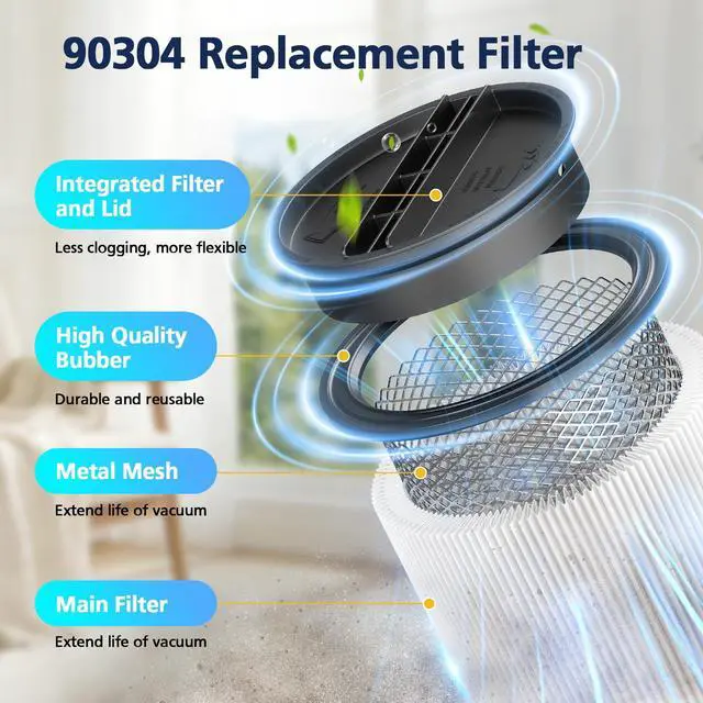 Alt view image 5 of 7 - 90304 Replacement Filter Fit for Shop-Vac 90304 90350 90333 Replacement | for Most Wet/Dry Vacuum Cleaners 5 Gallon and Above, Compare to Part No.90304, 90585 (2+2+4+1)