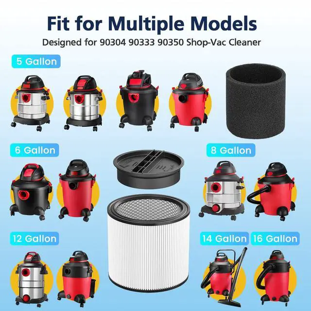 Alt view image 4 of 7 - 90304 Replacement Filter Fit for Shop-Vac 90304 90350 90333 Replacement | for Most Wet/Dry Vacuum Cleaners 5 Gallon and Above, Compare to Part No.90304, 90585 (2+2+4+1)