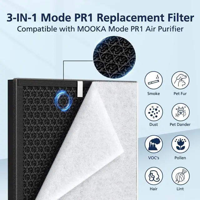Alt view image 5 of 7 - PR1 Replacement Filter for Mooka PR1 Air Purifier for Home Large Room | 3-in-1 2 Pack Efficient Particulate & Activated Carbon with 4 Washable Non-woven Fabric PR1 Filter for Pet Dander, Somke