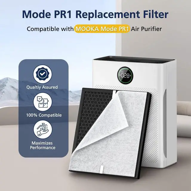 Alt view image 2 of 7 - PR1 Replacement Filter for Mooka PR1 Air Purifier for Home Large Room | 3-in-1 2 Pack Efficient Particulate & Activated Carbon with 4 Washable Non-woven Fabric PR1 Filter for Pet Dander, Somke